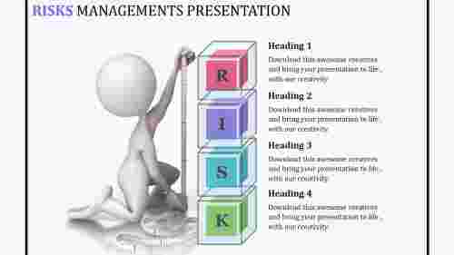 risk management ppt presentation-risk management presentation